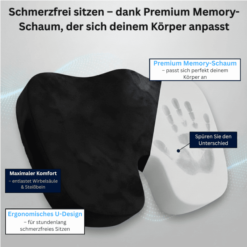 OrthoSeat – orthopädische Sitzkissen für Schmerzfreies Sitzen